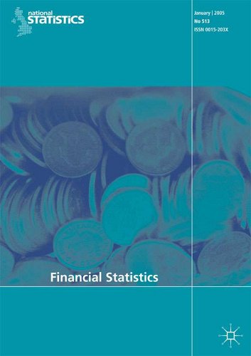 Financial Statistics No 526 February 2006 - Na, Na
