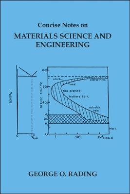 Concise Notes on Materials Science and Engineering a book by George O ...