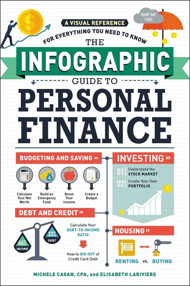 The Infographic Guide to Personal Finance by Michele Cagan and Elisabeth Lariviere, book cover. White background, numerous graphics are all around the cover, such as a bar graph, calculator, weighing tool, and house keys to show the patch of investing and finances.