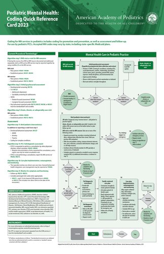 Cmd Coding Pediatrics Pediatric Mental Health: Coding Quick Reference Card 2023 a book by ...