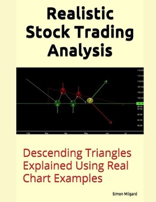 Realistic Stock Trading Analysis: Descending Triangles Explained Using ...