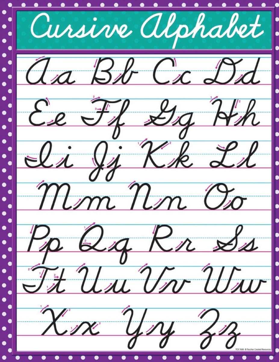 Cursive Alphabet a book by Mike Stewart - Bookshop.org US