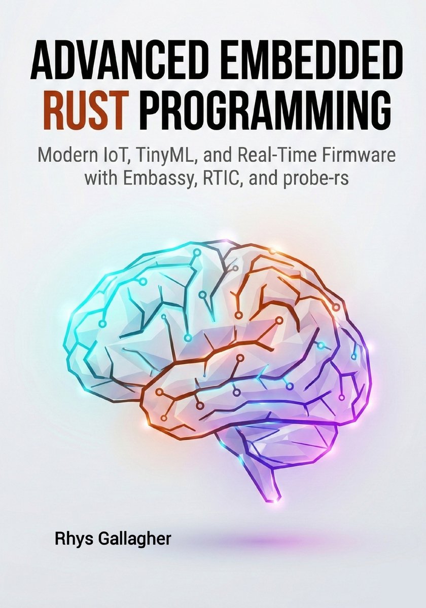 Advanced Embedded Rust Programming a book by Rhys Gallagher - Bookshop ...