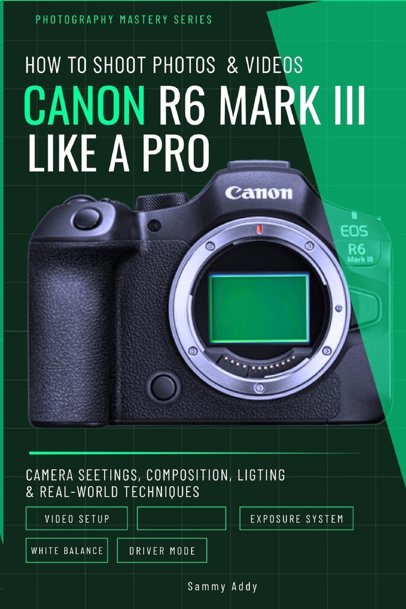 How to Shoot Photos and Videos with Canon EOS R6 Mark III Like a Pro a ...